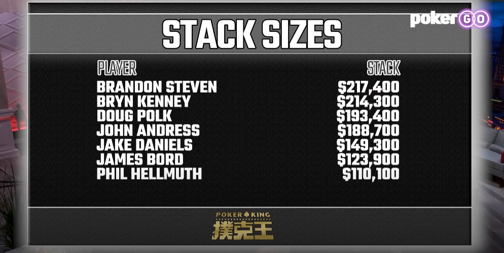 HSP Episode 12 End Stacks HSP Episode 12 End Stacks