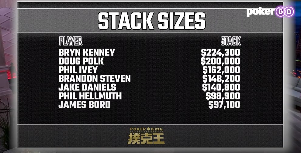 HSP Episode 12 Starting Stacks HSP Episode 12 Starting Stacks