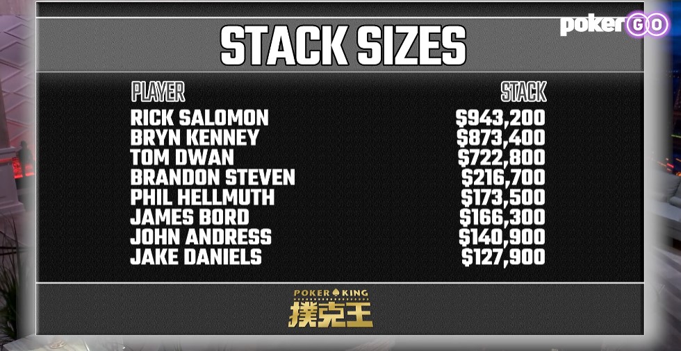 HSP Episode 13 End Stacks