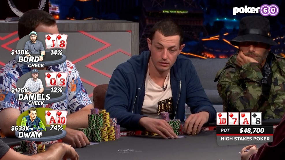 HSP Episode 14 Dwan vs Bord vs Daniels HSP Episode 14 Dwan vs Bord vs Daniels