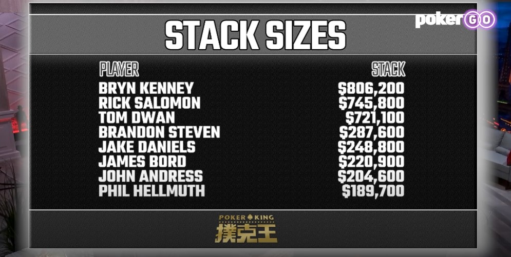 HSP Episode 14 end stacks HSP Episode 14 end stacks