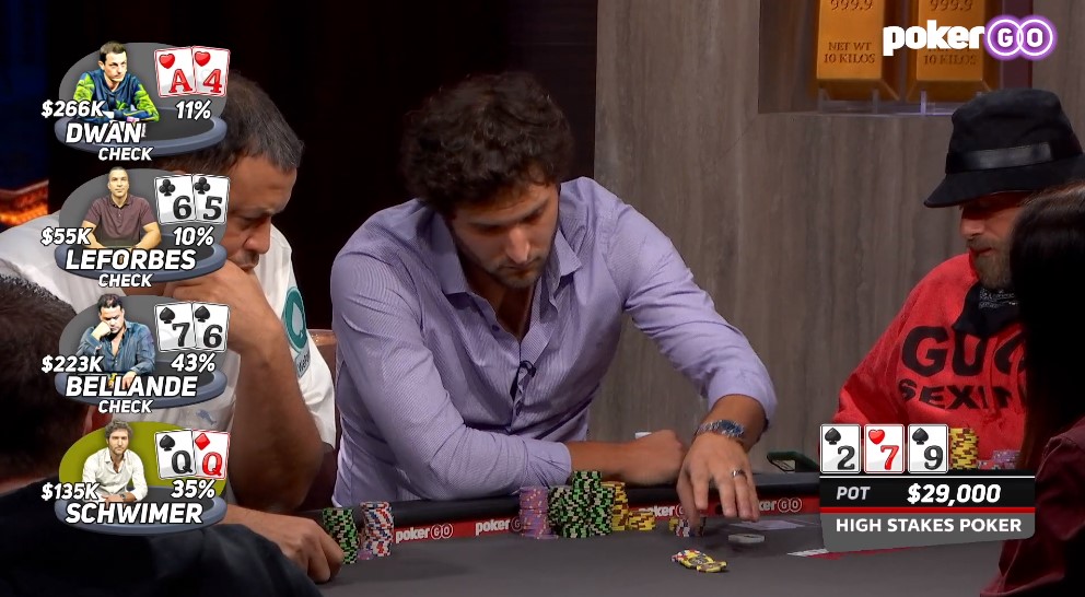HSP Schwimer bet 24k Flop