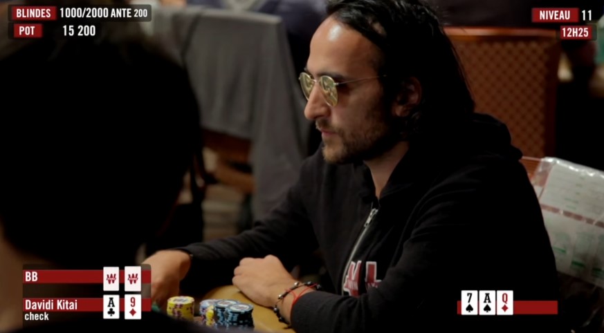 Inside the Mind of A Pro Davidi Kitai 2016 5