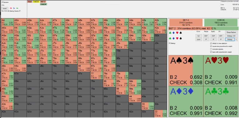 PioSolver Sim 884 PioSolver Sim 884
