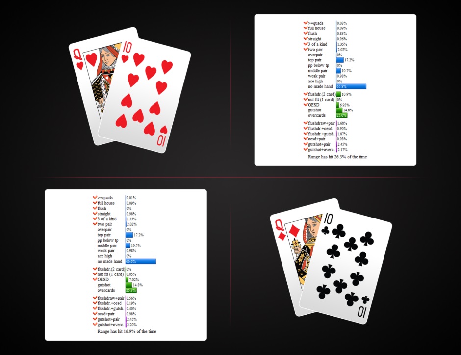 QTs vs QTo v2 QTs vs QTo v2