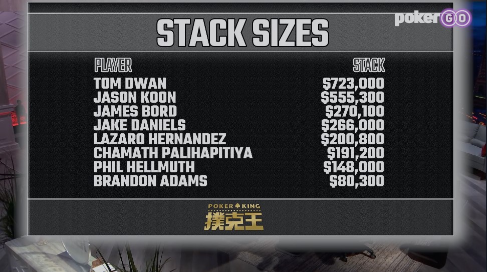 Stacksizes end episode 11 Stacksizes end episode 11