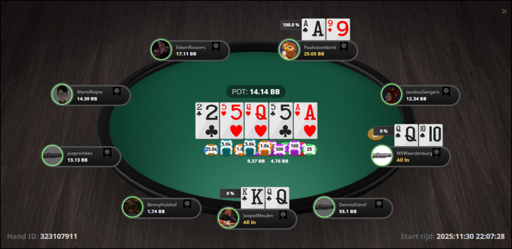 8e en 9e 2bb prai 2 caller flop 2bb all in call