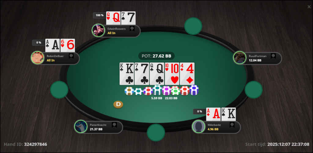 5e prai Robin 13bb Edwin 15bb call