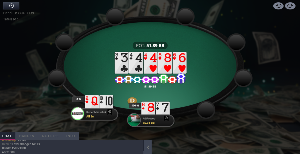 1e turn all in bluf en call... Adi wint