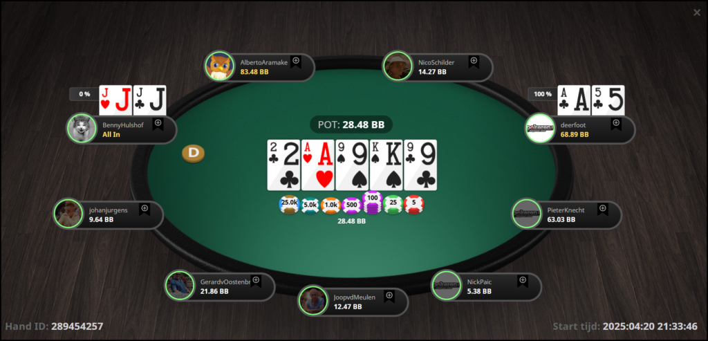 9e eerste hand FT raise 5bb met 5bb behind flop all in
