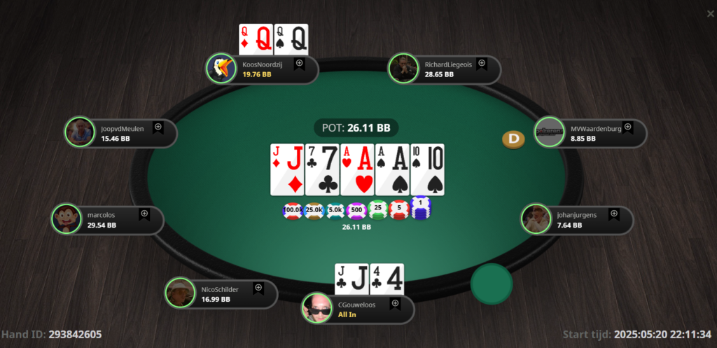 8e river zelf allin laatste 35bb