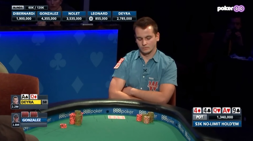 Inside the mind of a pro deyra 9