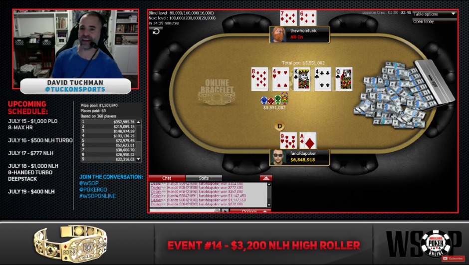 Event 14 3200 HR Event 14 3200 HR