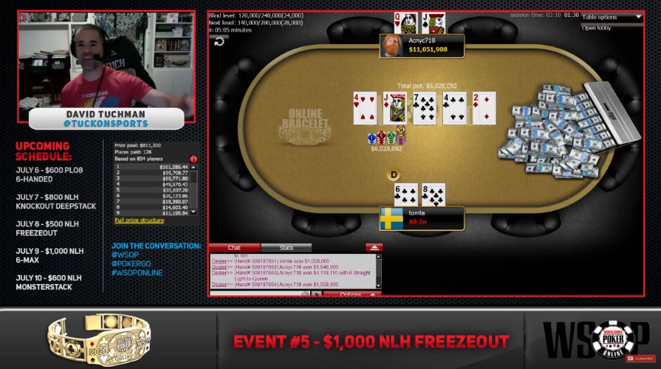 Event 5 1k Freezeout