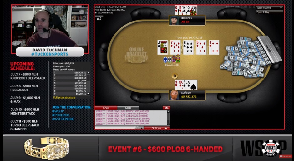 Event 6 600 PLO8 Event 6 600 PLO8