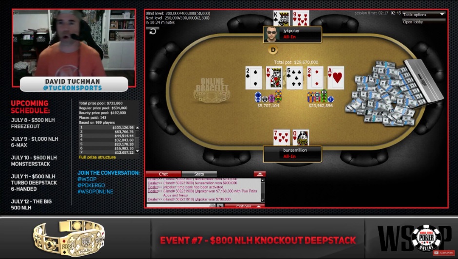 Event 7 800 DS KO