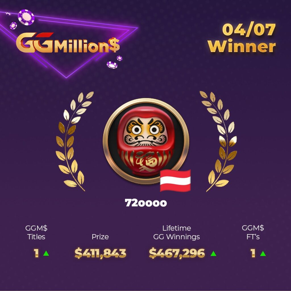 72oooo winst