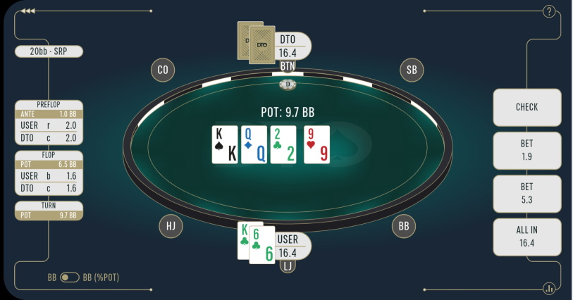 DTO Turn