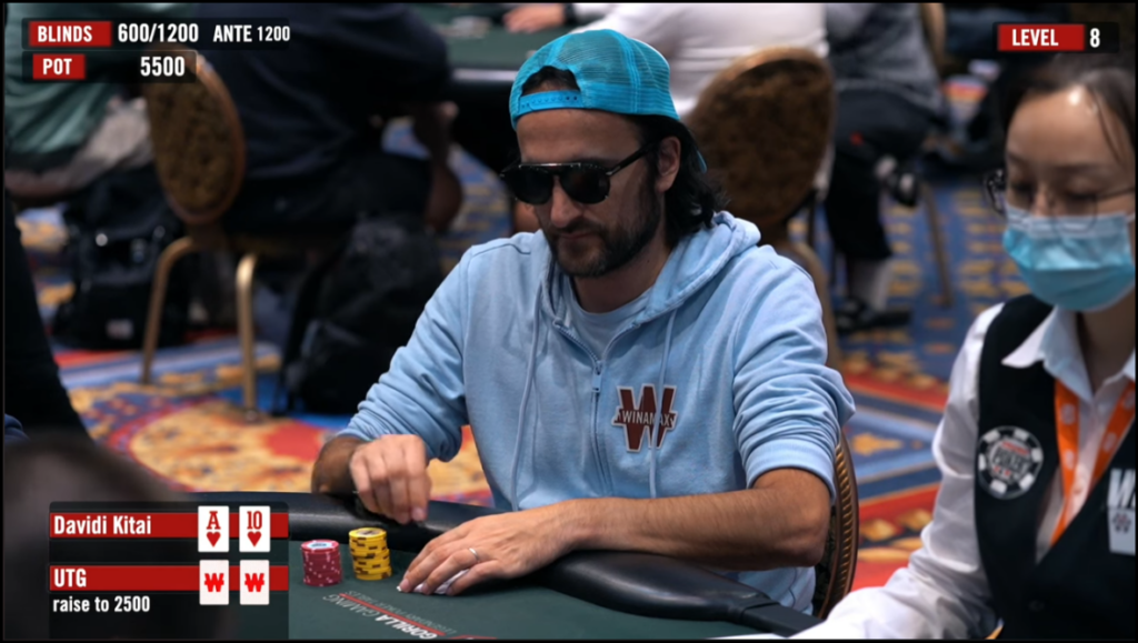 Davidi Kitai