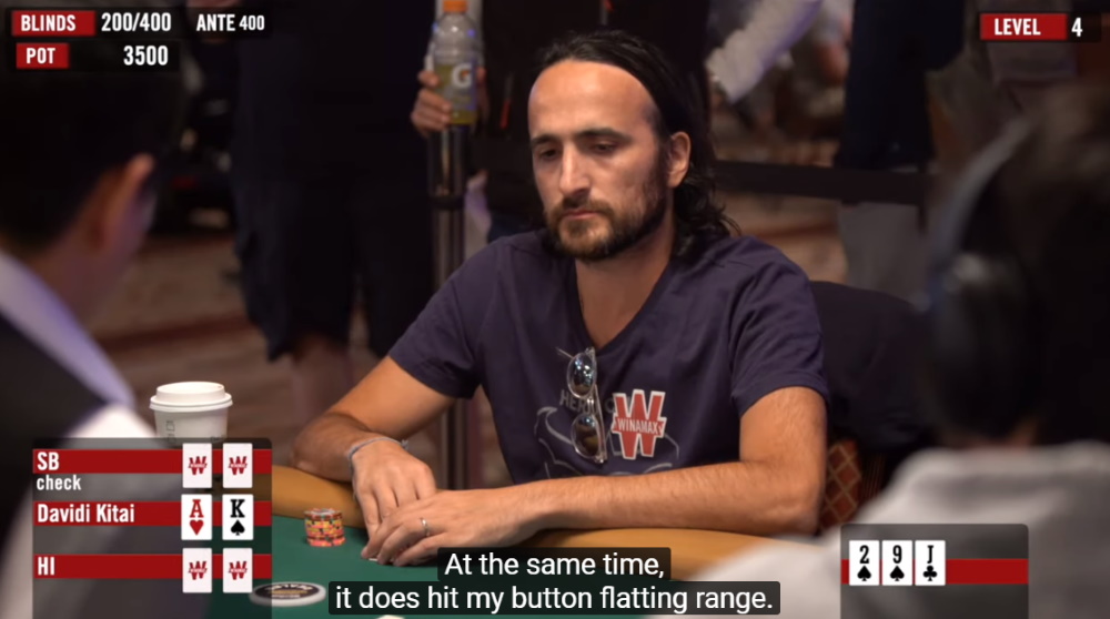 Davidi Kitai