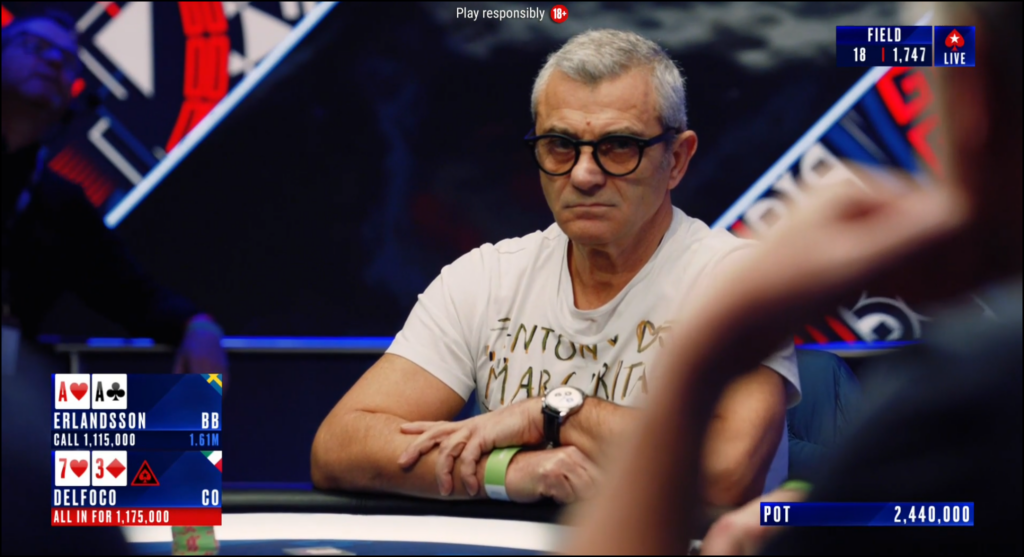 Delfoco