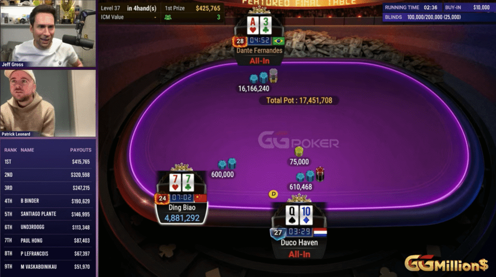 Duco ten Haven GGMillions