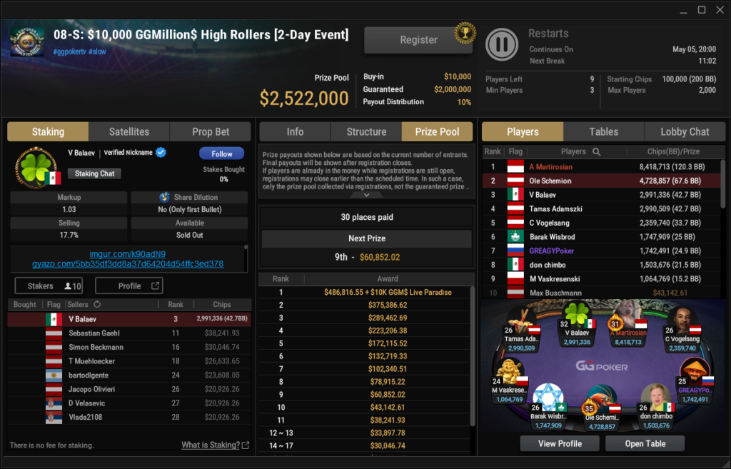 GGMillion