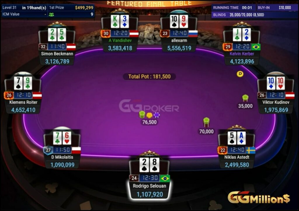 GGMillions GGPoker FT