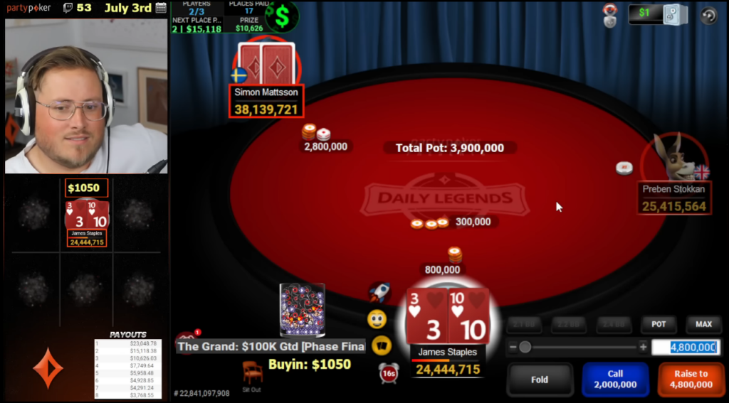 Jaime Staples PartyPoker