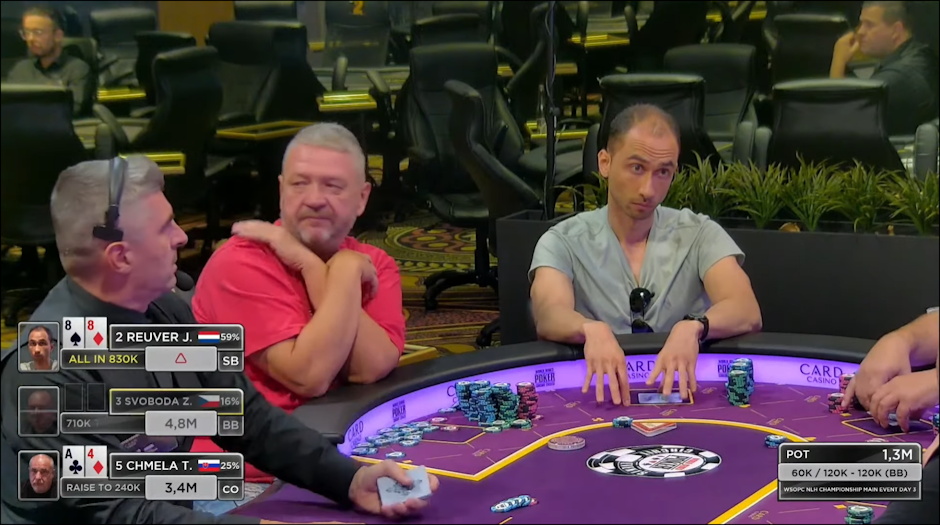 Joel de Reuver WSOPC Bratislava v2