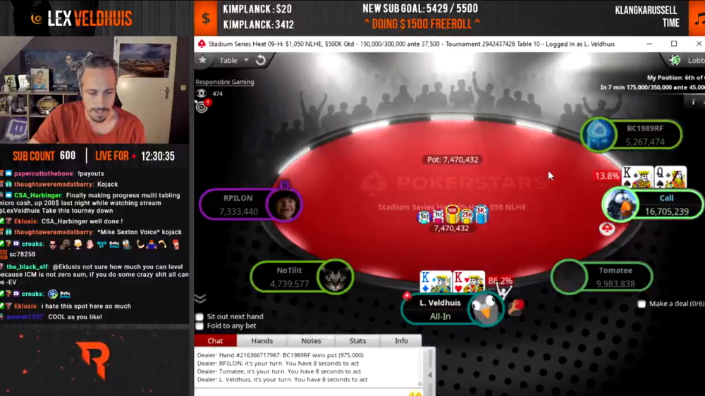 Lex Veldhuis kk