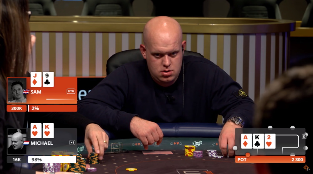Michael van Gerwen
