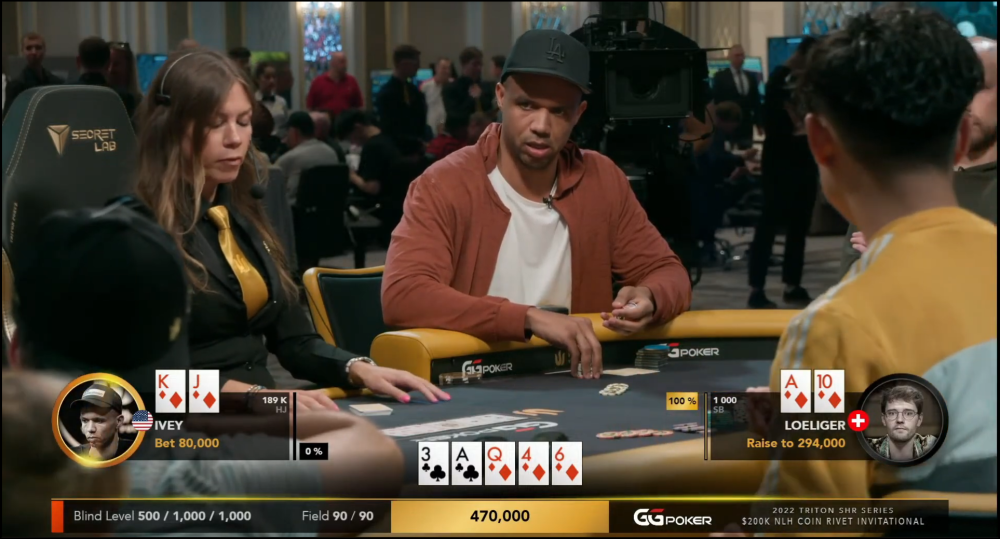 Phil Ivey Triton Poker Cyprus