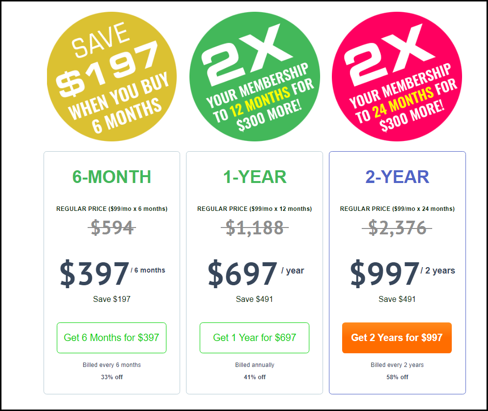 PokerCoaching Sale