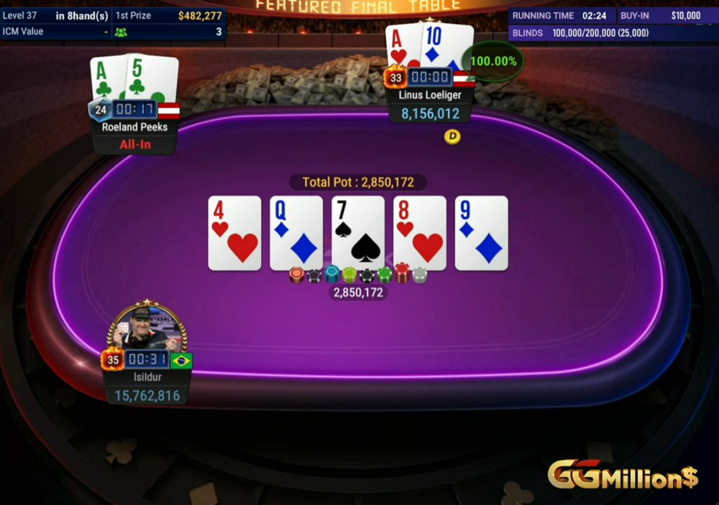 Roeland Peeks GGMillions High Roller.jpg