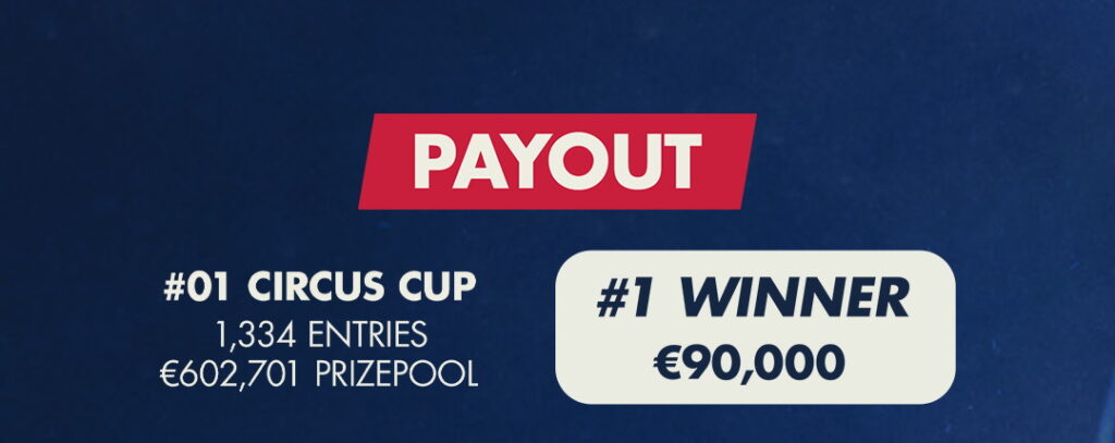 circus cup payouts