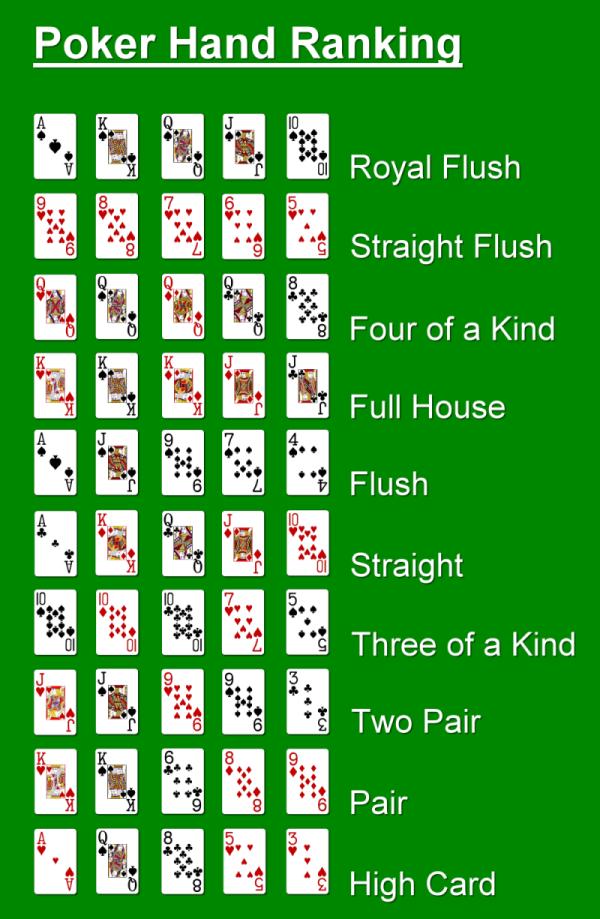 handrankings resize handrankings resize