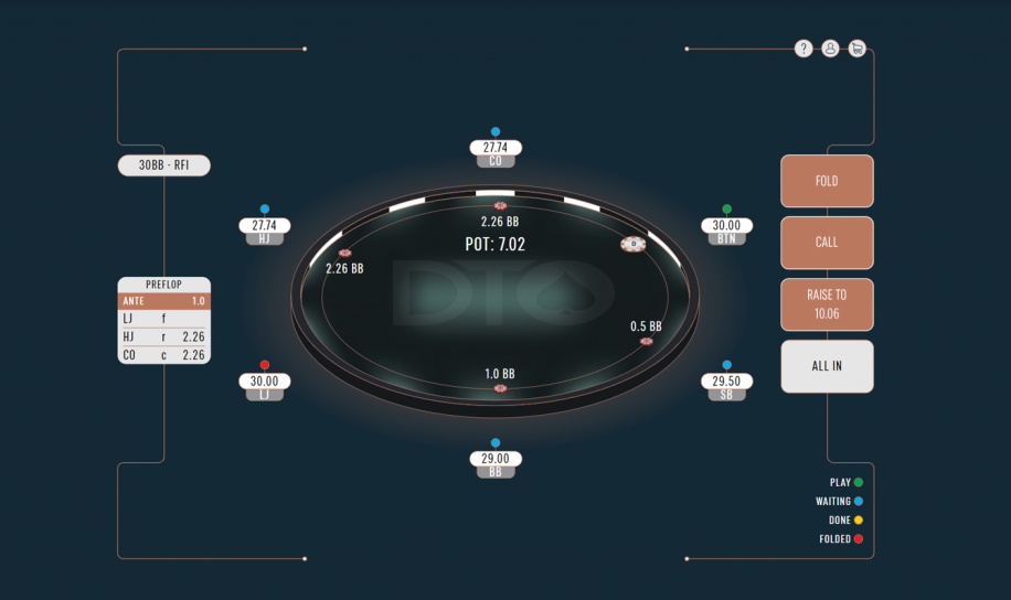dto pre flop