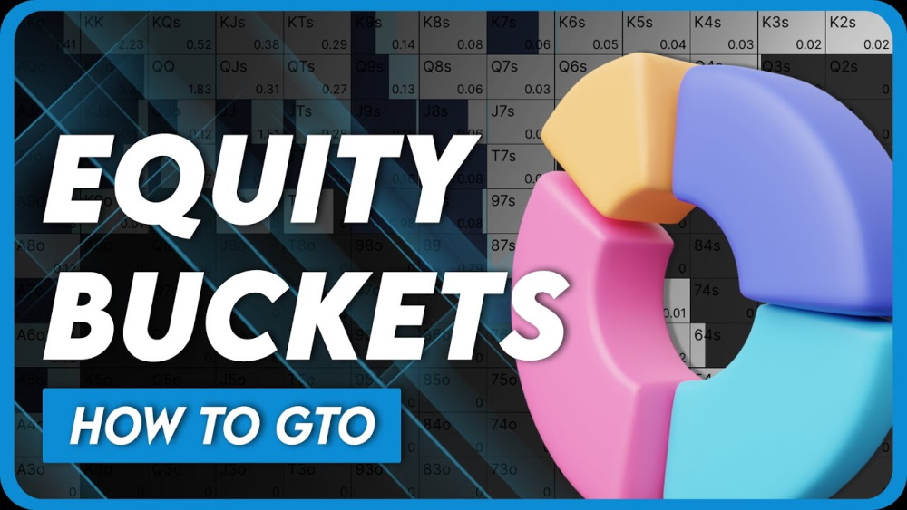 equity buckets