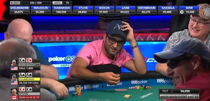 esfandiari 740x357