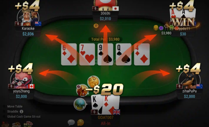 ggpoker timebank