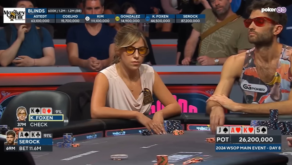 kristen foxen analyse