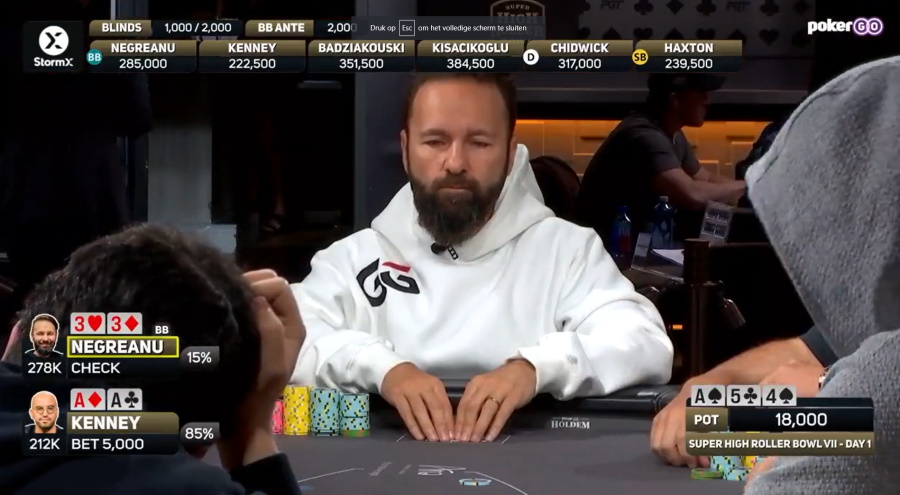 negreanu quads