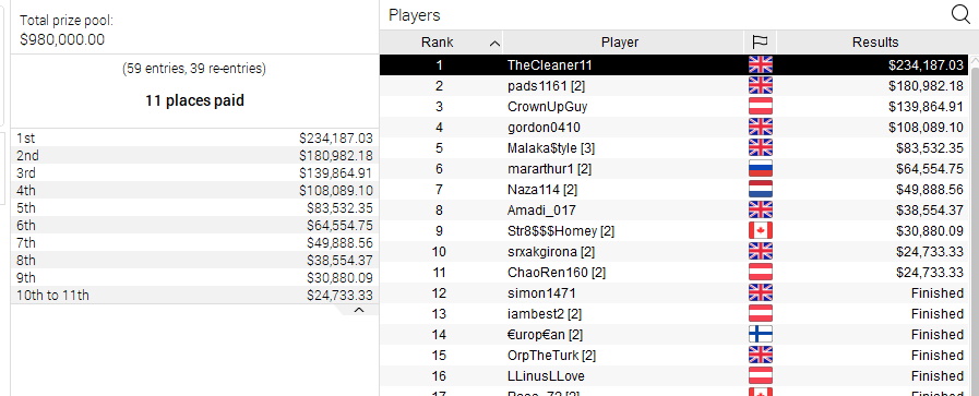 uitslag high roller 41 uitslag high roller 41