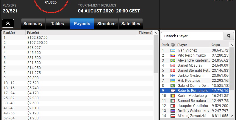 wpt cham 320