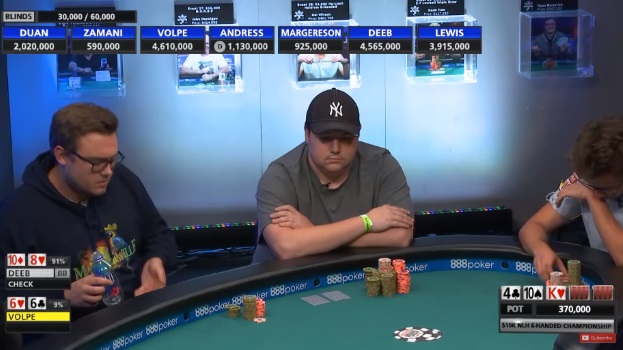 WSOP Colossus en 10k final tablke