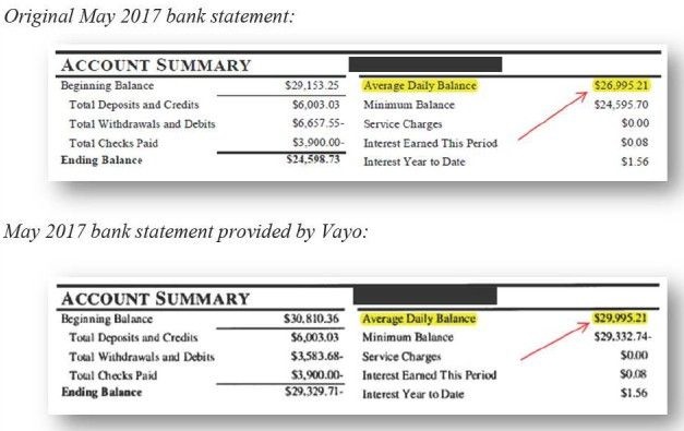 Bank Statement vayo