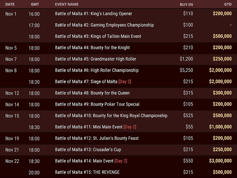 battle of malta online schema battle of malta online schema