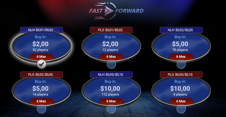 fast forward partypoker fast forward partypoker