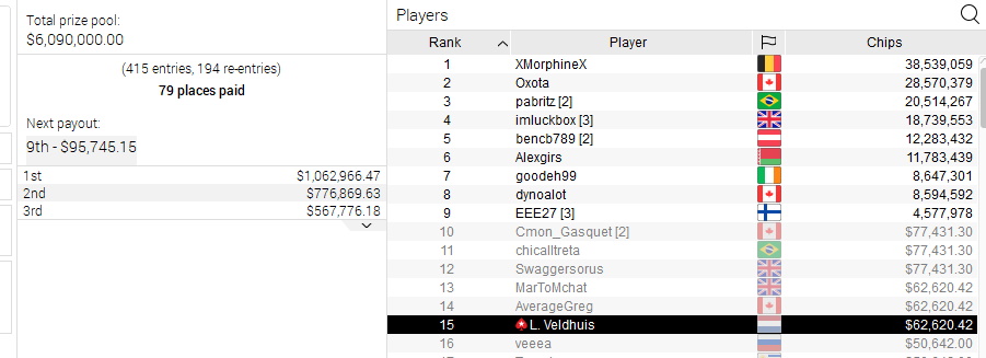 finaletafel v3 finaletafel v3